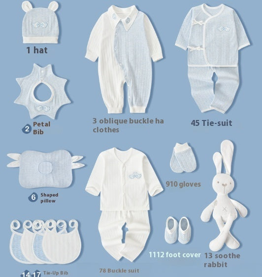 Newborn Premium Set