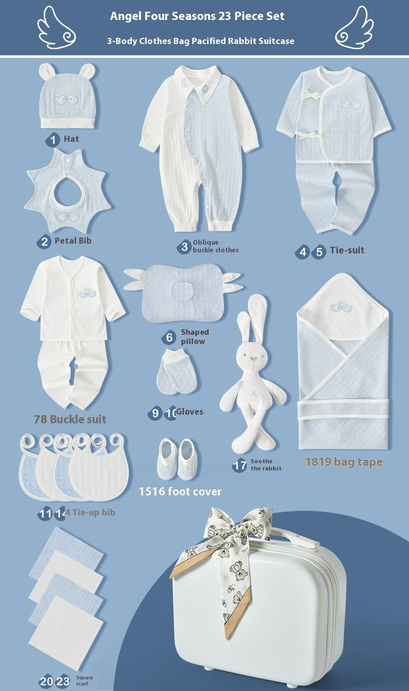 Newborn Premium Set