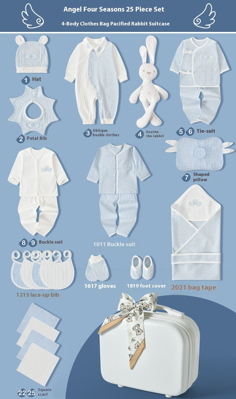 Newborn Premium Set